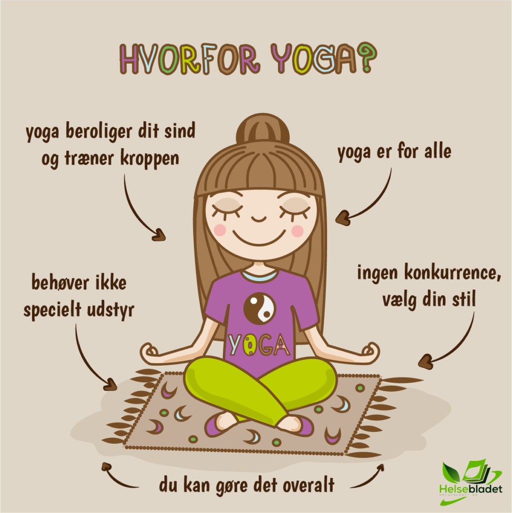 Hvorfor yoga (yogamåtte) infografik